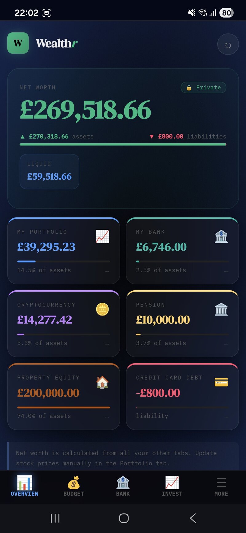 Wealthr Overview screen showing a £269,518.66 net worth with portfolio, bank, crypto, pension, property and credit card cards