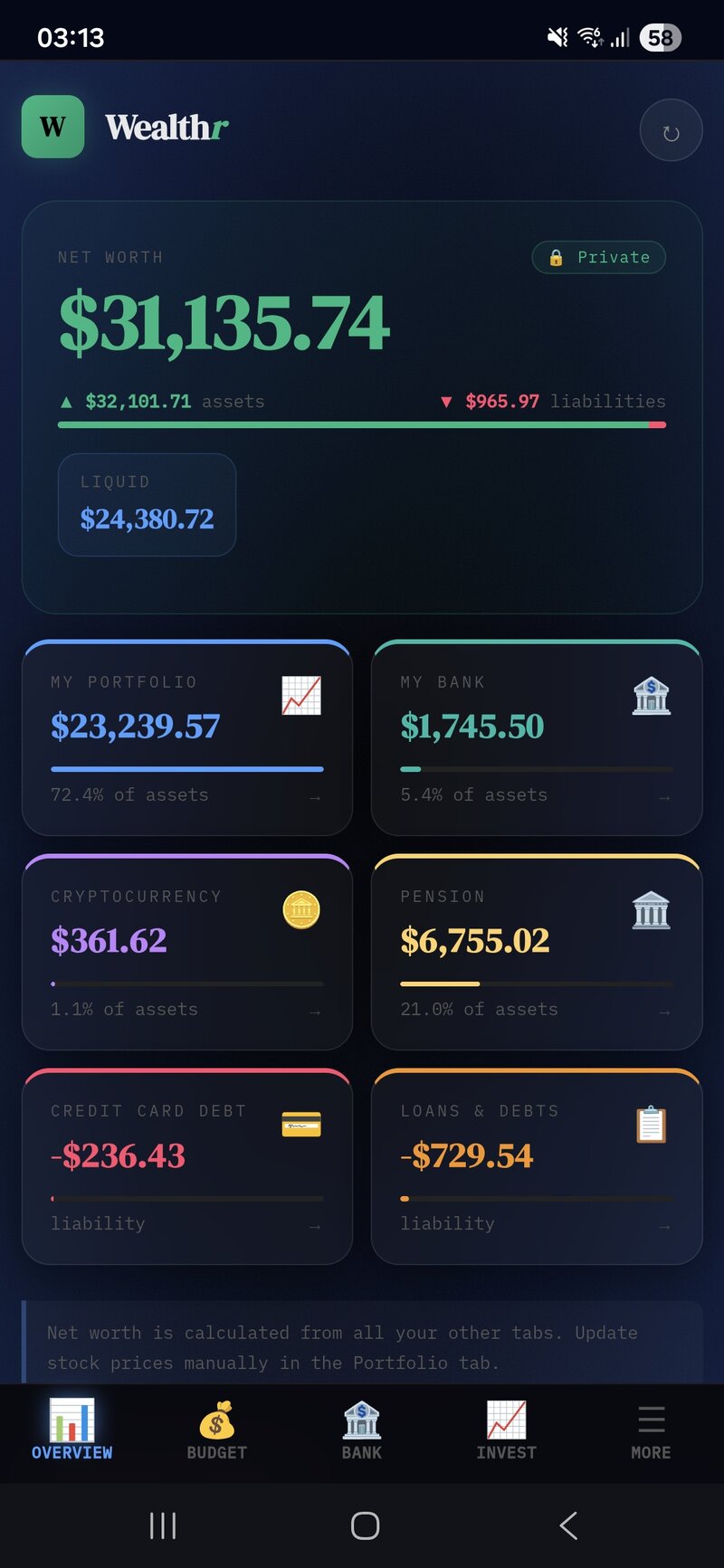 Wealthr Overview in US dollars showing a $31,135.74 net worth across portfolio, bank, crypto, pension, credit cards and loans